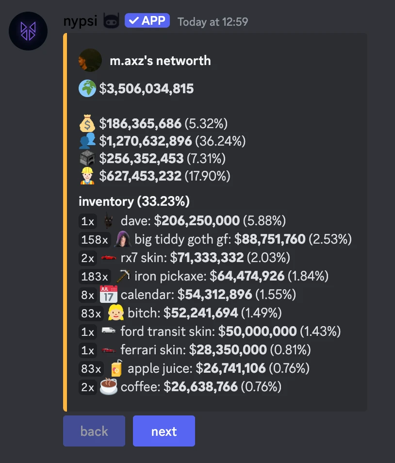 networth command